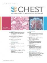 This Month in CHEST: Editor’s Picks